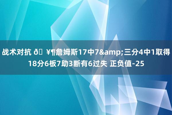 战术对抗 🥶詹姆斯17中7&三分4中1取得18分6板7助3断有6过失 正负值-25